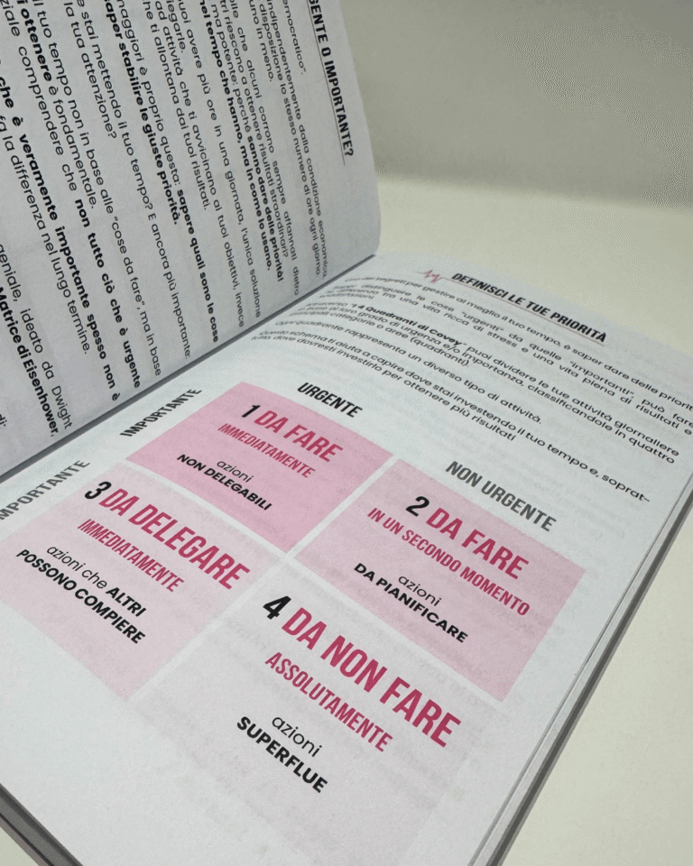 DEFINISCI LE TUE PRIORITA'